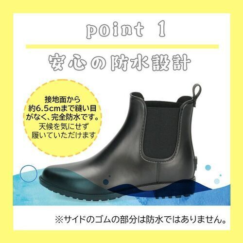 Point  1