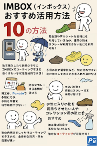 IMBOX  効果
