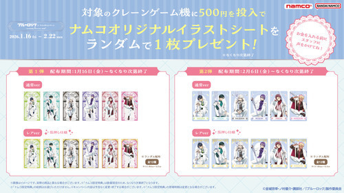 ブルーロック①