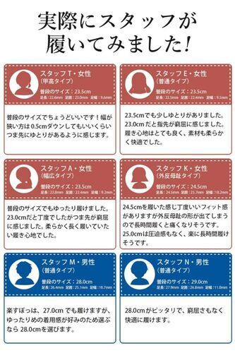 Parade  981706  詳細