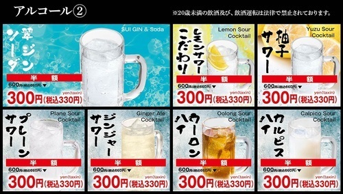 アルコール②
