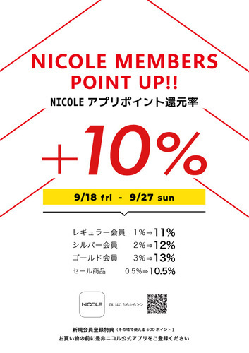 NICOLE　MEMBERS　POINT　UP