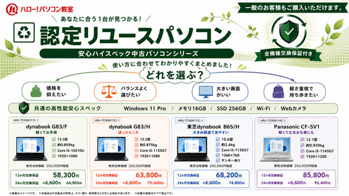 【ハロー！パソコン教室より】パソコンの買い替えでお悩みの方へ！パソコン教室で相談できます