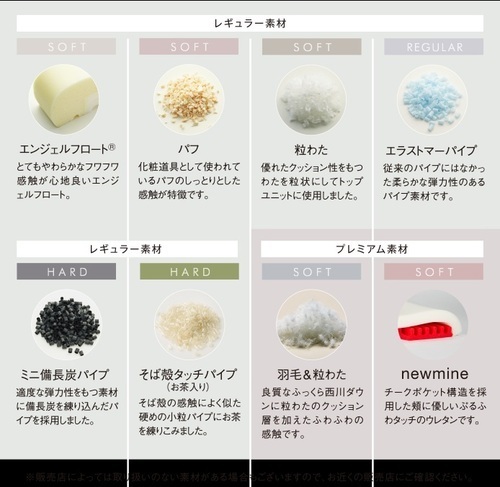 オーダーメイド枕中材種類.jpg